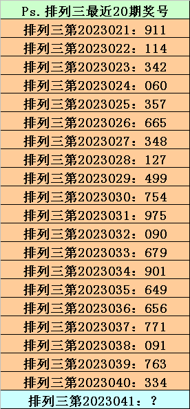 排列三预测专家，揭秘家彩网中的数字奥秘