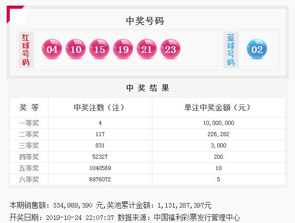 预测未来，双色球下期精准一注的探索与思考