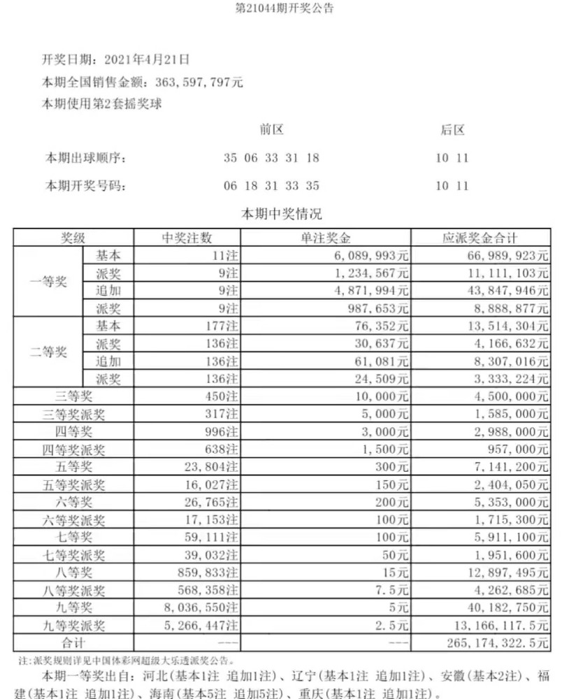 体育彩票31选7，揭秘开奖背后的数字游戏与公众期待