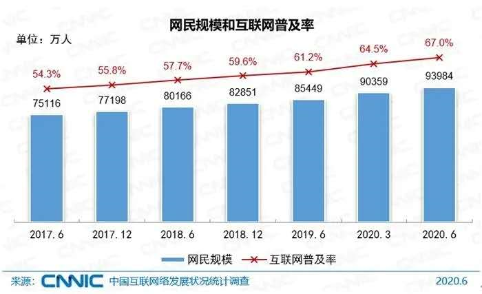 南方双彩网3D常用走势图，解码数字背后的奥秘