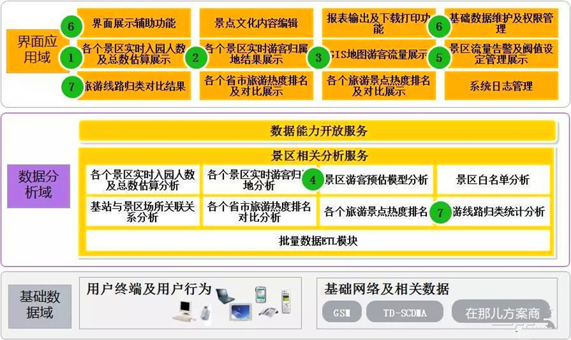 查大数据哪个平台好，全面解析与实用指南