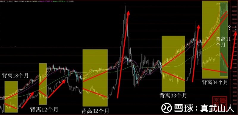 探索体彩排列三，解码走势图中的奥秘