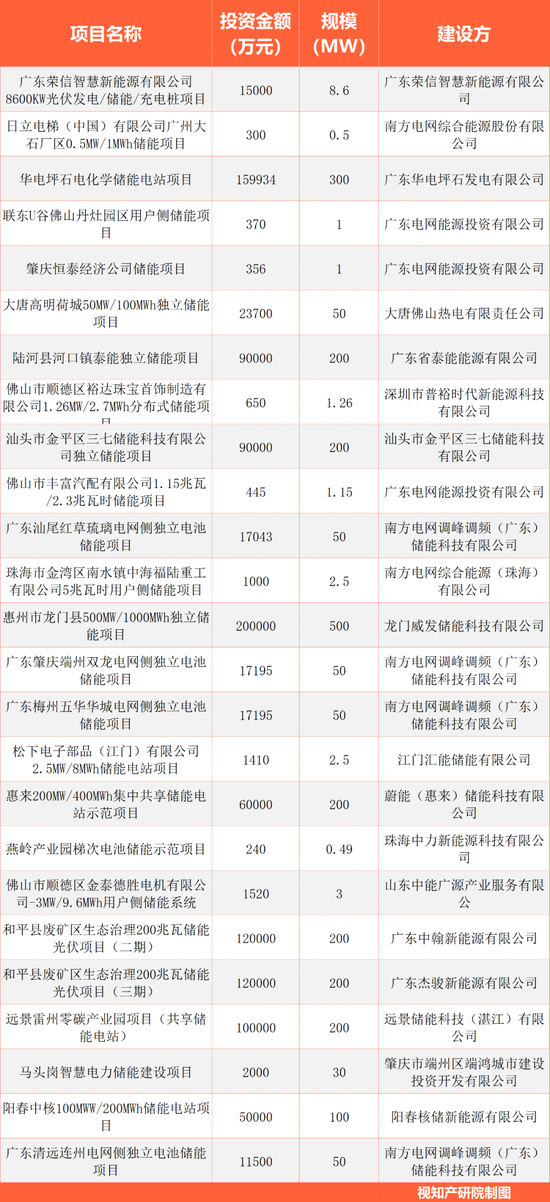 广东36选7，揭秘开奖背后的数字魔法与彩民心声