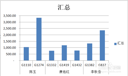 乐彩网3d开奖走势图，透视数字背后的奥秘