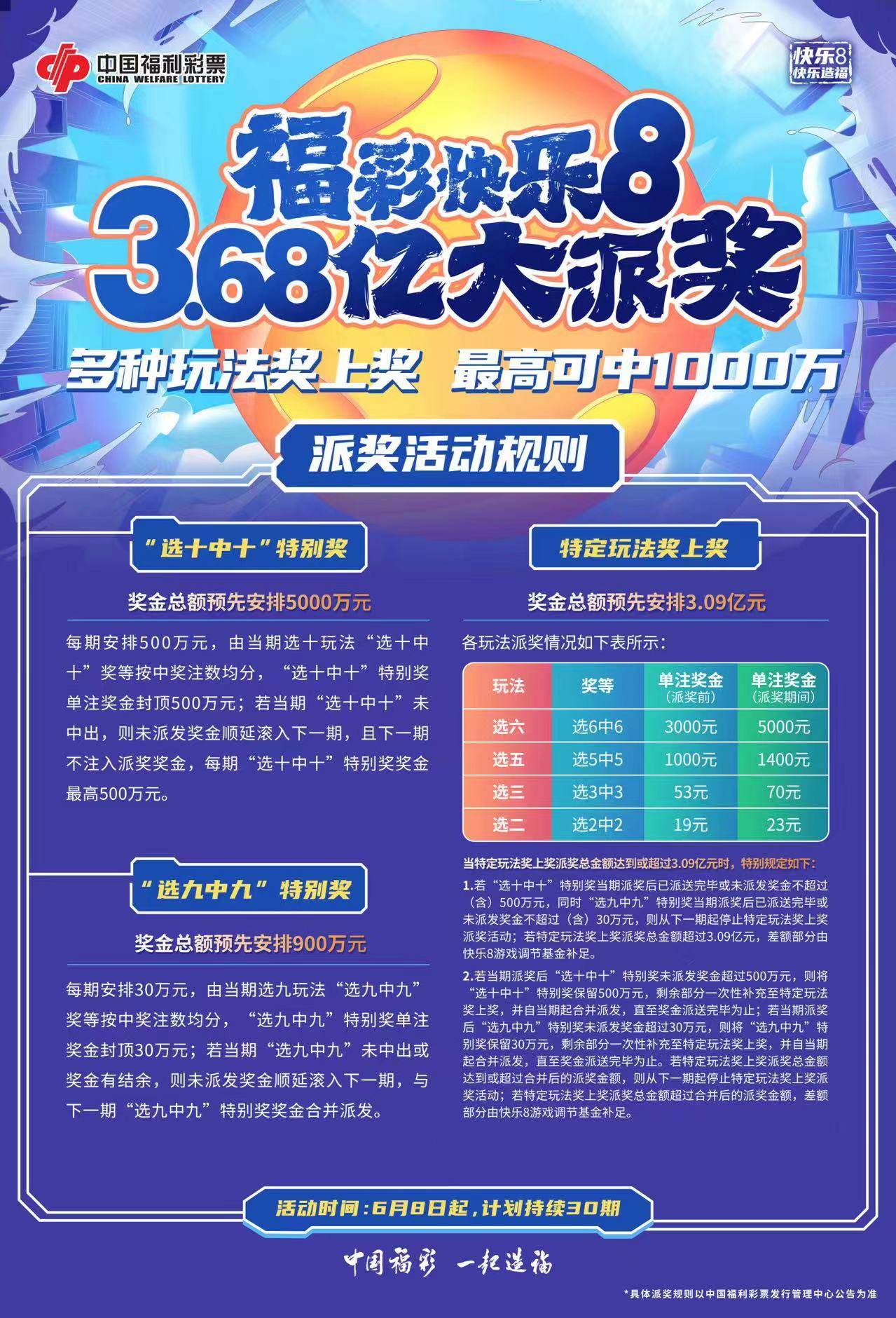 快乐8游戏2023年派奖公告，共享幸运，乐享不停