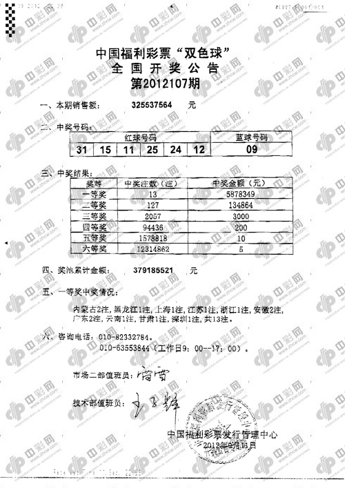 2015120期双色球开奖结果深度解析与回顾