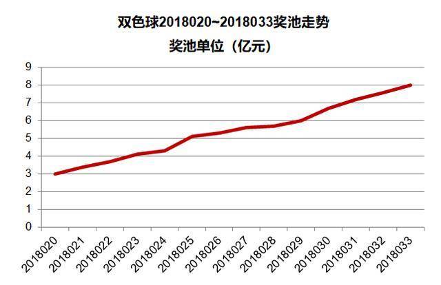 探索双色球2012136，一场数字的奇幻之旅