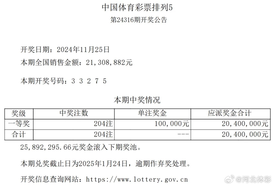 昨晚排列五开奖号码，揭秘中奖背后的故事与技巧