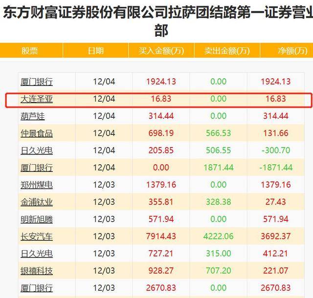 探索体彩快乐十分11选五走势图，揭秘数字背后的奥秘