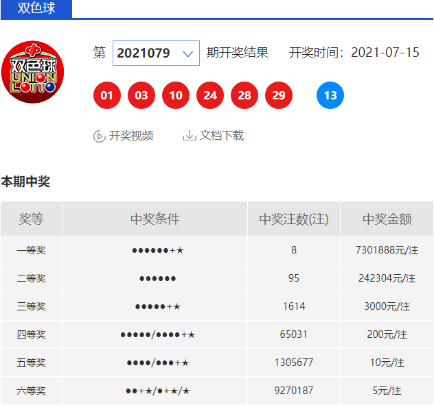 最新双色球开奖号码查询，揭秘开奖结果与幸运秘籍