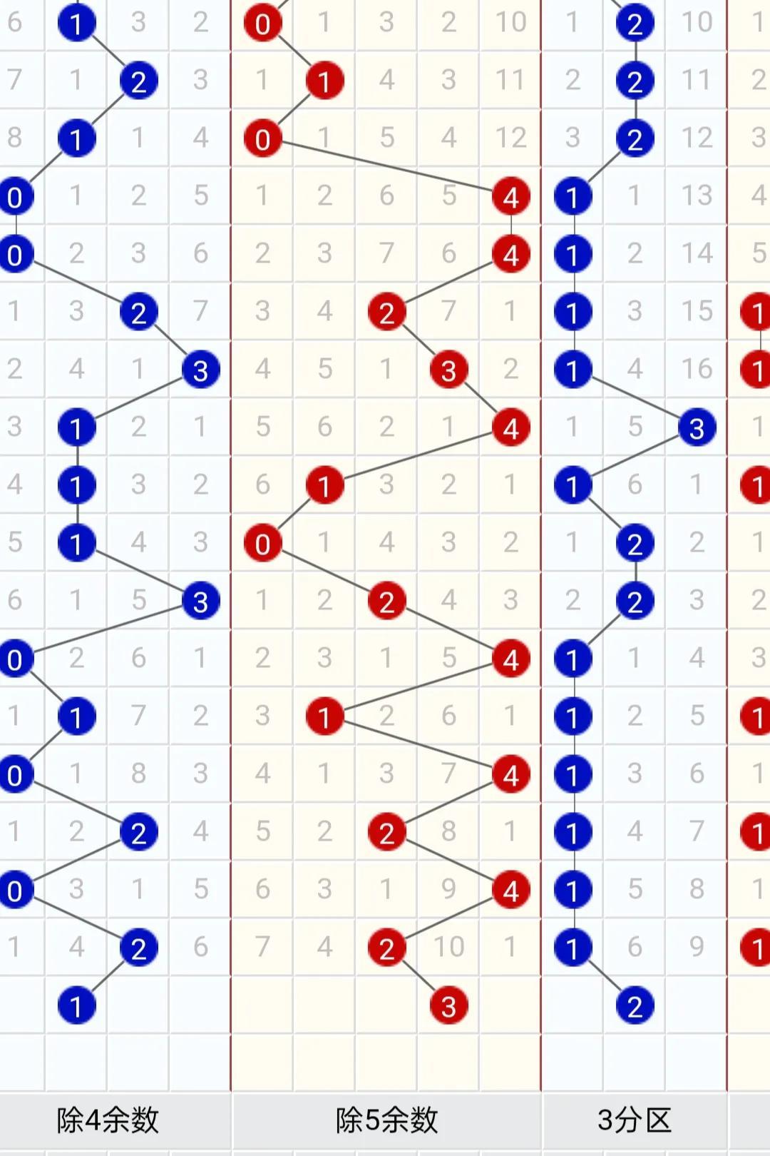 大乐透22076期，数字背后的幸运与期待