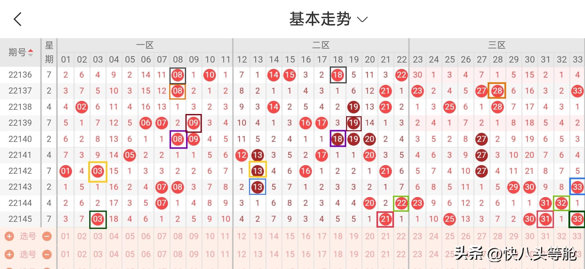 揭秘双色球2022146期开奖结果，幸运数字背后的故事与彩民心声