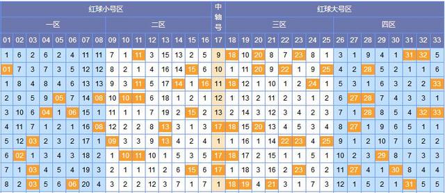 探索2024077期双色球，数字背后的奥秘与期待