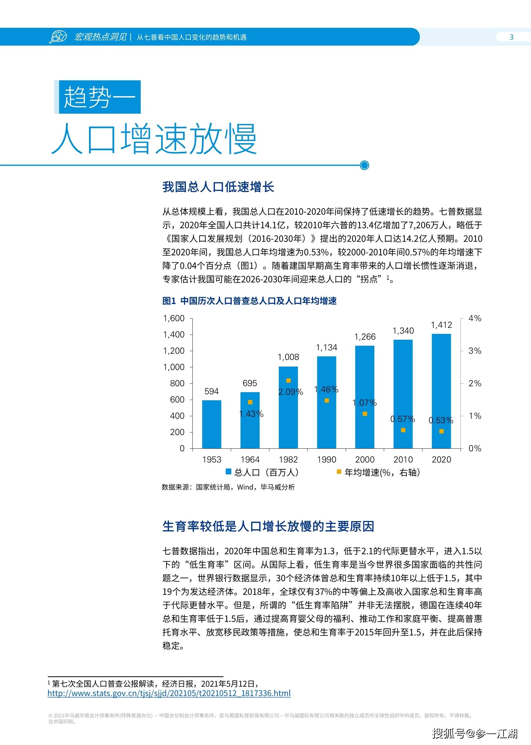 探索大乐透走势图，标准版与完整版深度解析