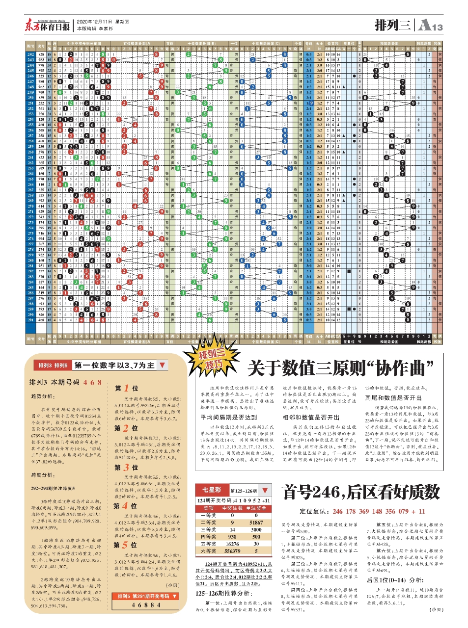 排三基本走势综合版，深度解析与策略指南