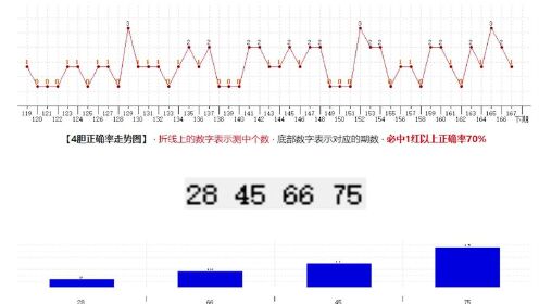 快乐8今晚预测，揭秘最准确专家的185法则