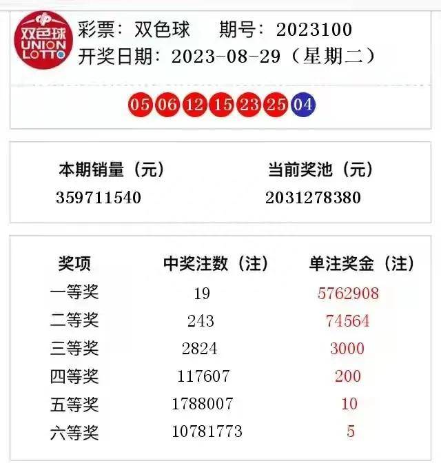 今晚揭晓，949494彩票开奖结果与幸运的邂逅