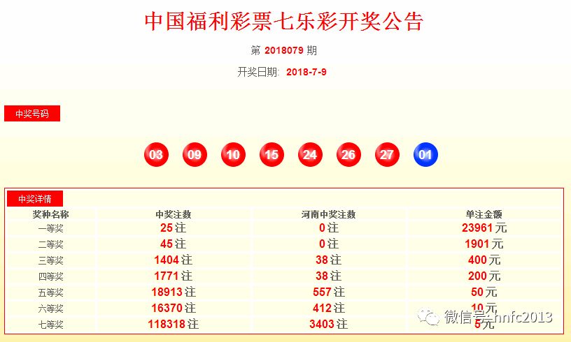 广东福利彩票省中心兑奖地址全解析