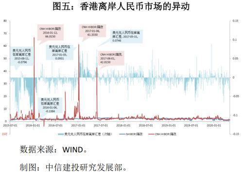 排列三近100期和值走势分析，洞悉数字背后的规律与策略