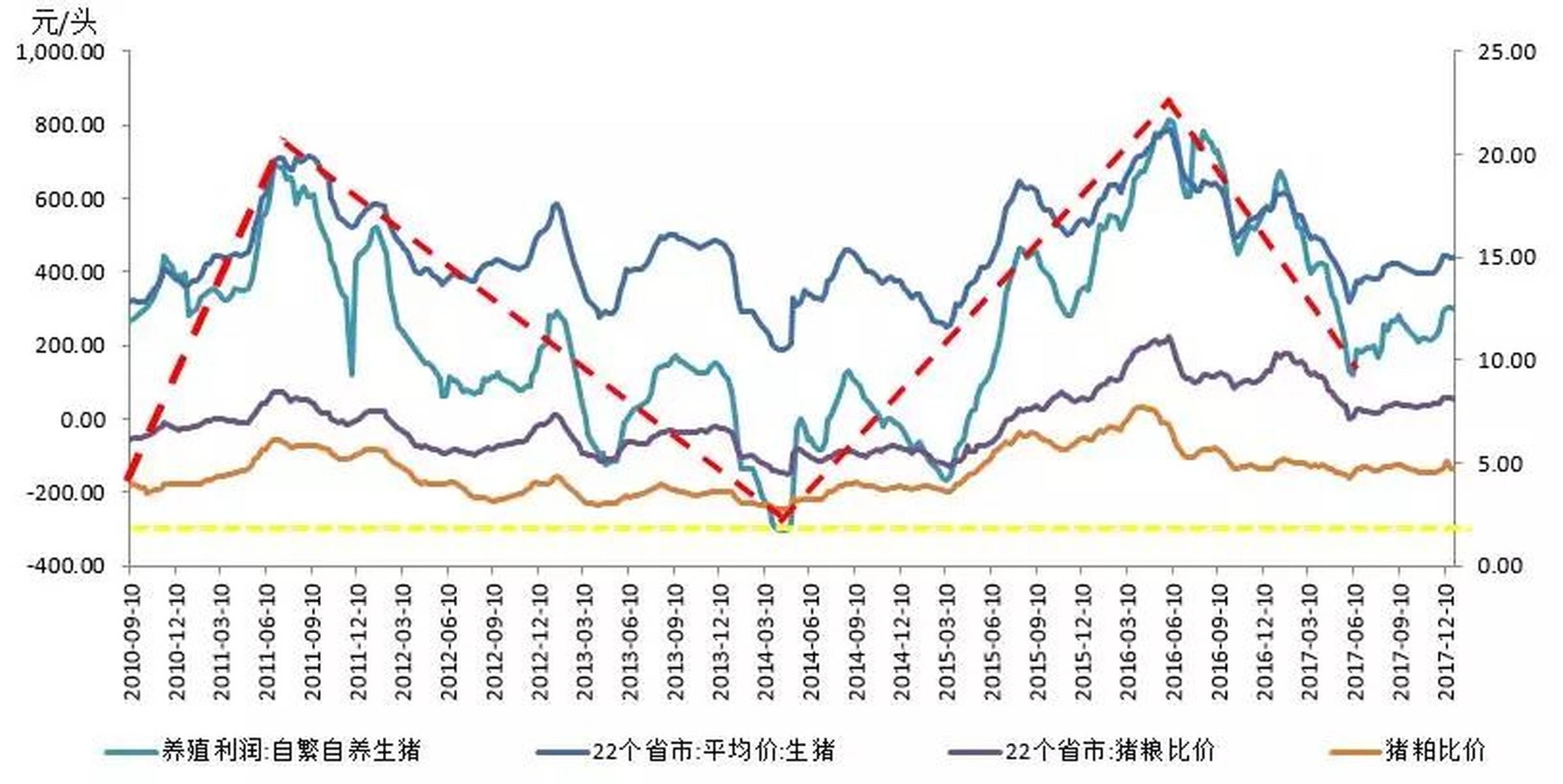 中国福利彩票双色球，历史开奖的回顾与展望