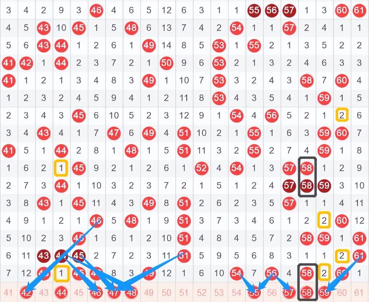 快乐8综合开奖走势图，解锁数字游戏中的幸运密码