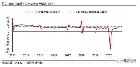 浙江超长版所有走势图3，透视经济与发展的新动向