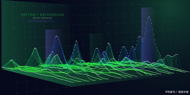 3D走势图带坐标，解锁数据可视化新维度