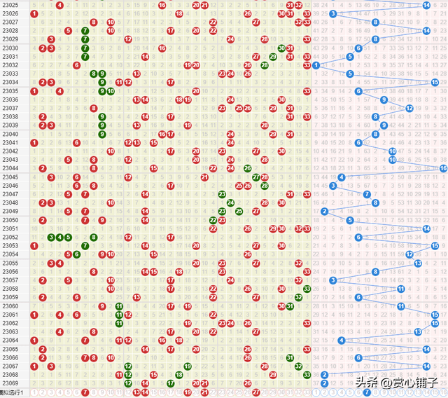 探索中国福利双色球彩票的走势与魅力