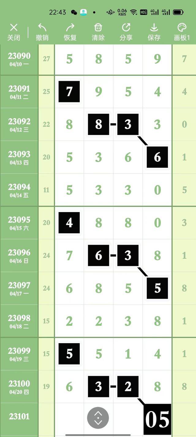 海南排列五规律图表下载，揭秘数字游戏的智慧与策略