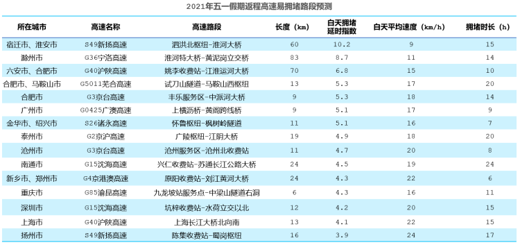 江苏省十一选五走势图，理性分析下的一定牛预测