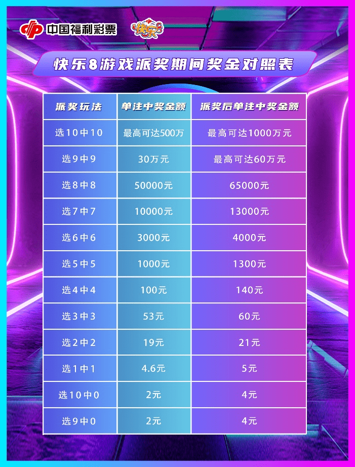 彩易福彩3D字谜，揭秘数字背后的智慧与乐趣