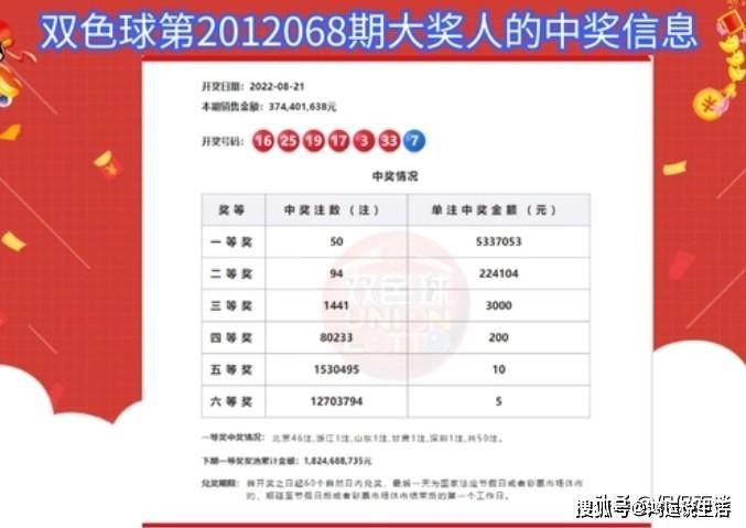 2021年双色球第20214期，中奖号码揭晓与彩民热议