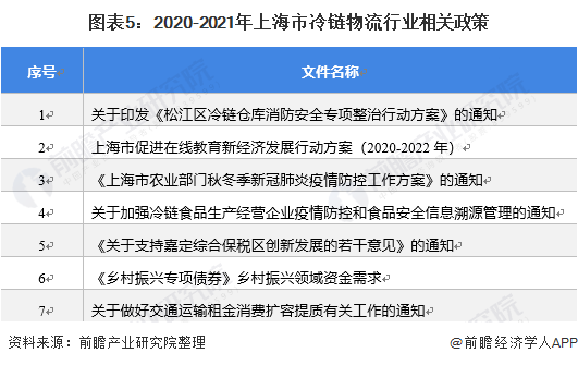 排列三精准预测，专家深度分析与策略指南