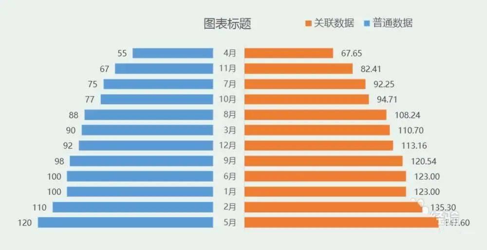 3D走图走势图综合版，解锁数据可视化新维度