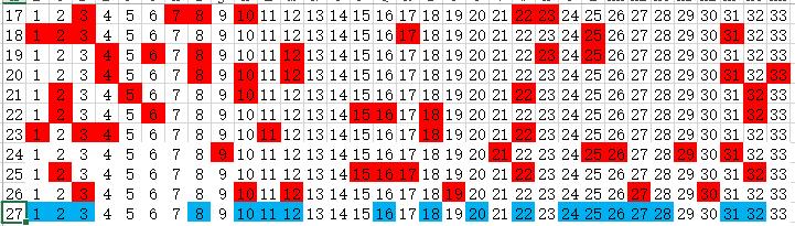 探索双色球2010049，数字背后的幸运与智慧