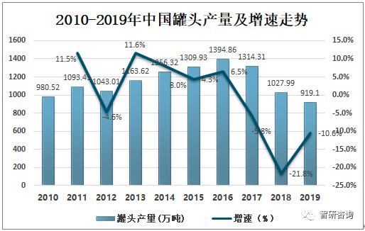 探索双色球2010年走势的奥秘，数据与趋势的深度剖析