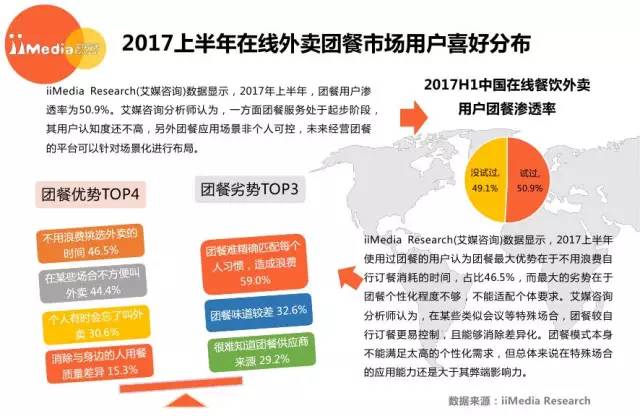 线上买彩票，便捷、风险与未来展望