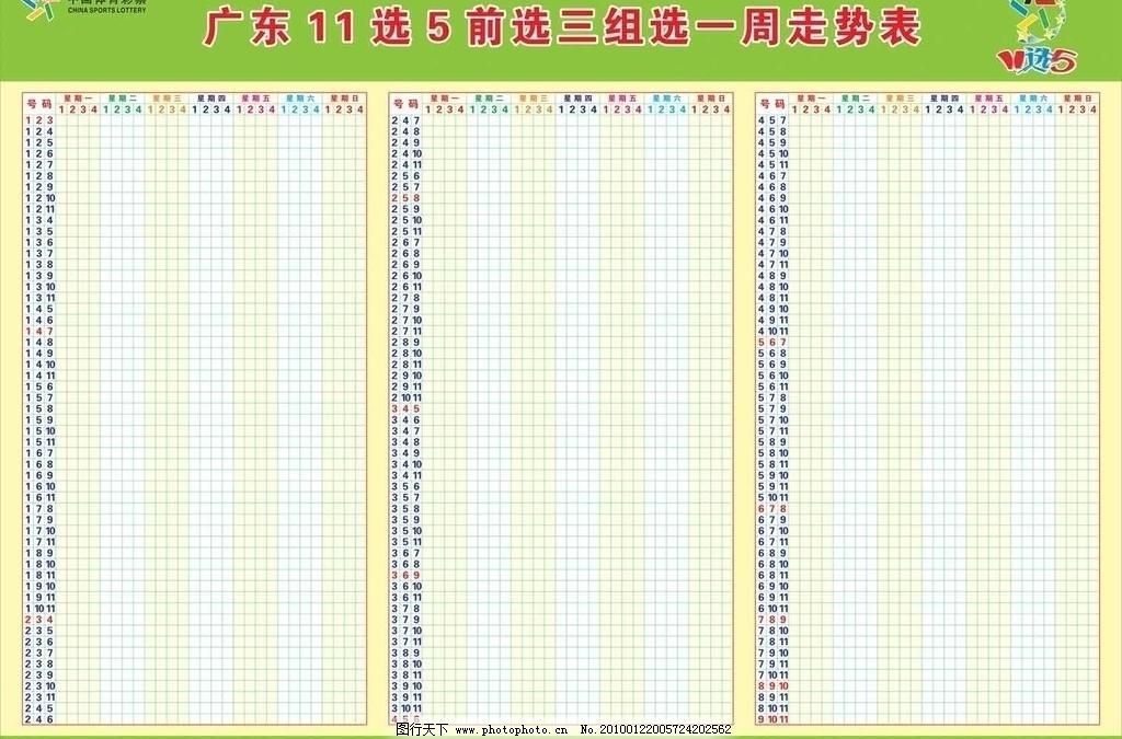 11选5走势图在广东彩民中的影响力与解读