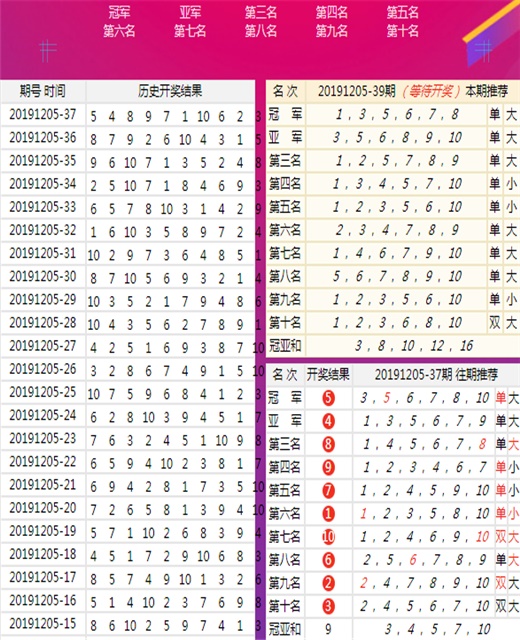 管家婆精选十码三期必中，理性与智慧的投注策略