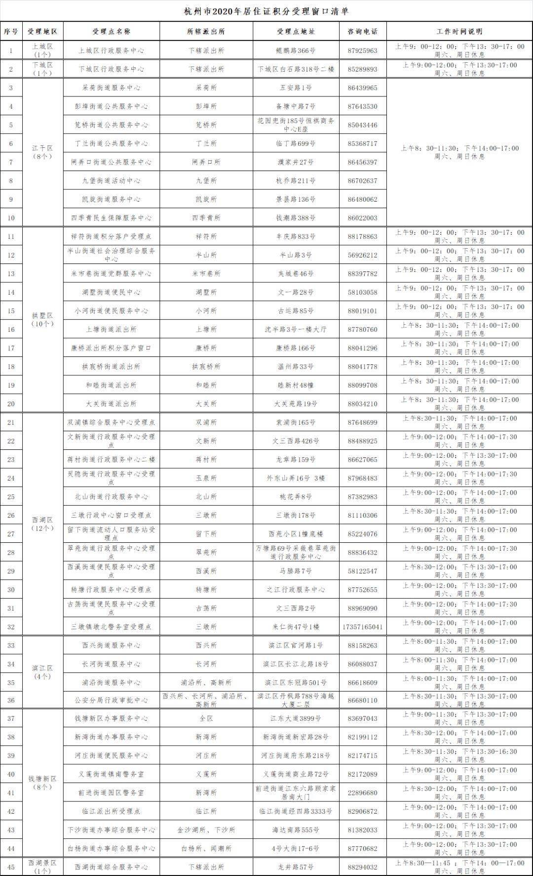 2023年新澳彩开奖结果与开奖记录查询指南