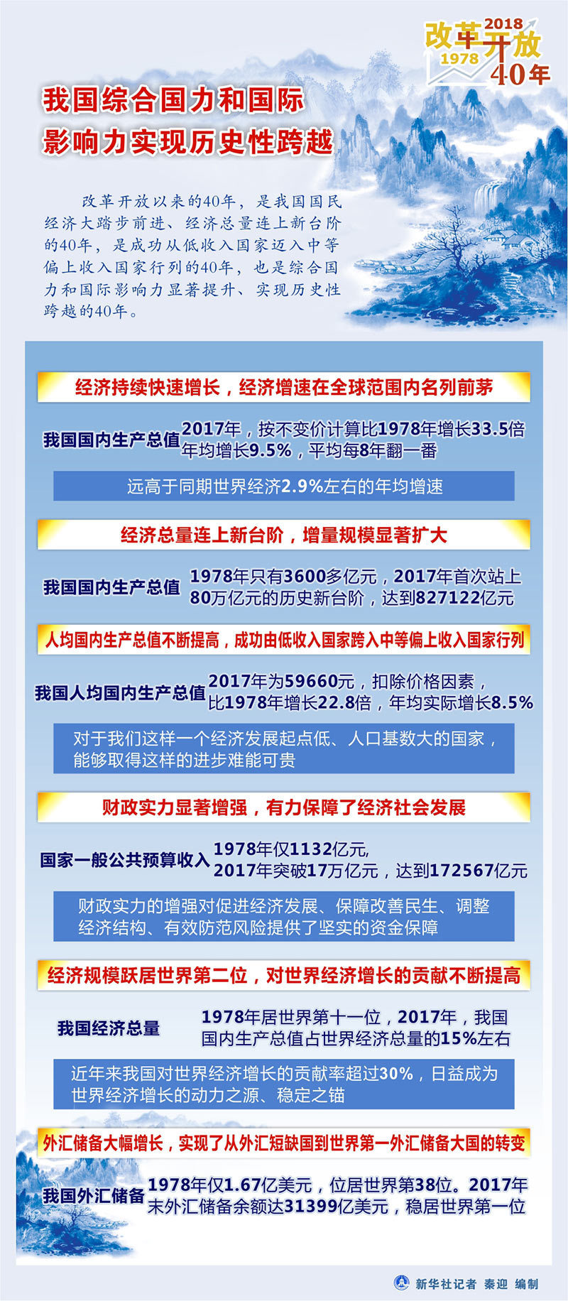 2025新奥历史开奖记录46期，探索数字时代的幸运与机遇