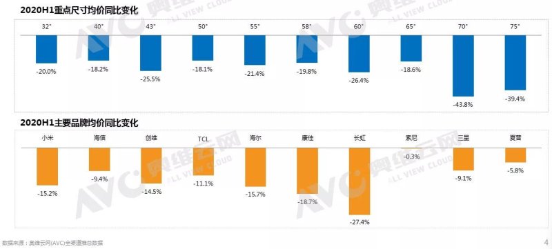 探索未来彩票趋势，新澳天天彩免费资料2025老