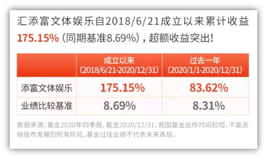 2021年管家婆全年免费资料，助力中小企业数字化转型的秘密武器