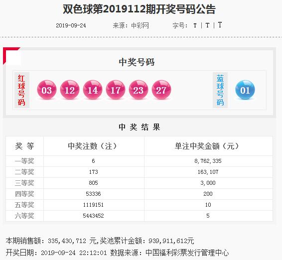 2019年今晚开码结果，一场数字与梦想的碰撞