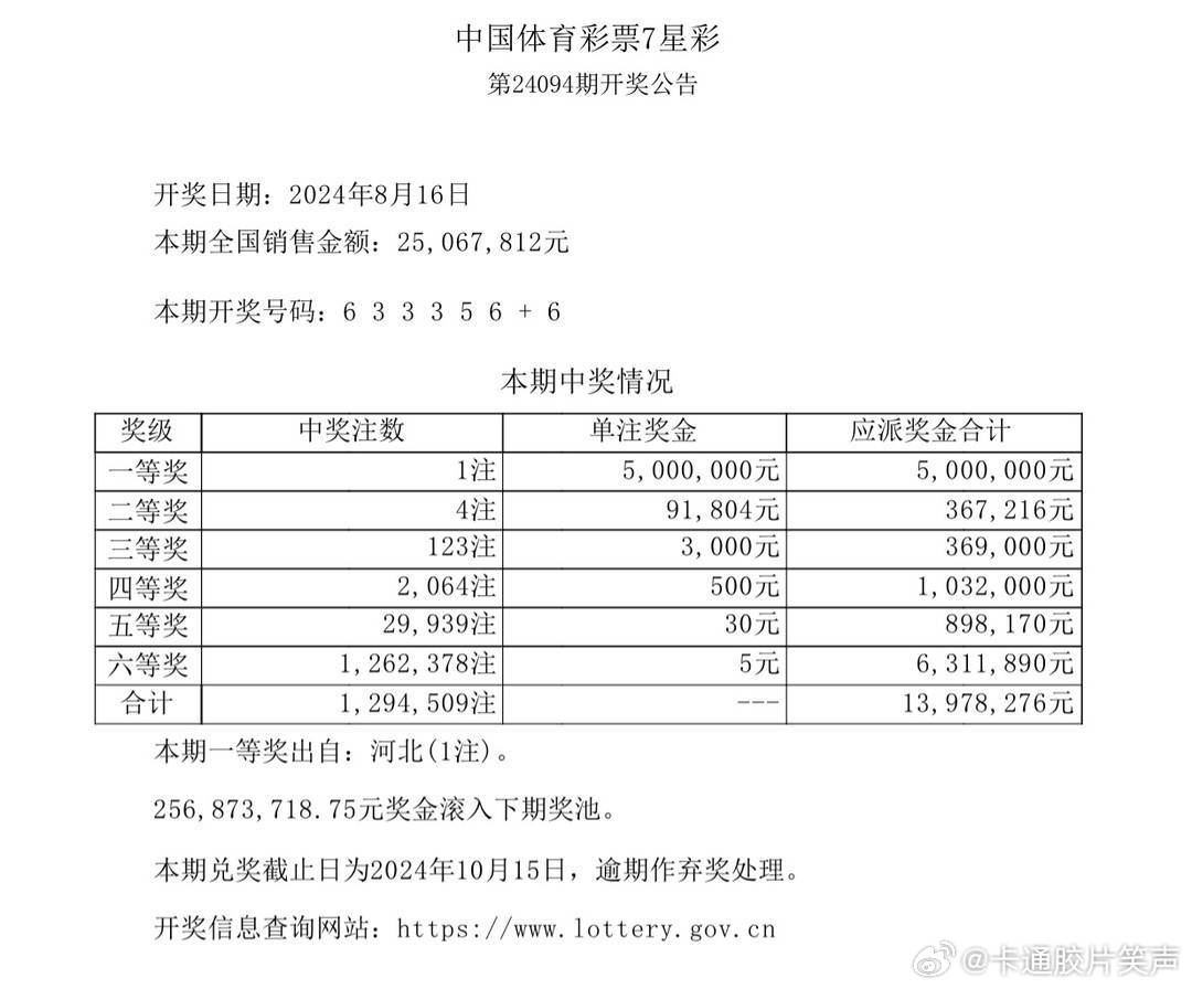 新澳门六开彩今晚开奖，一场数字与梦想的碰撞