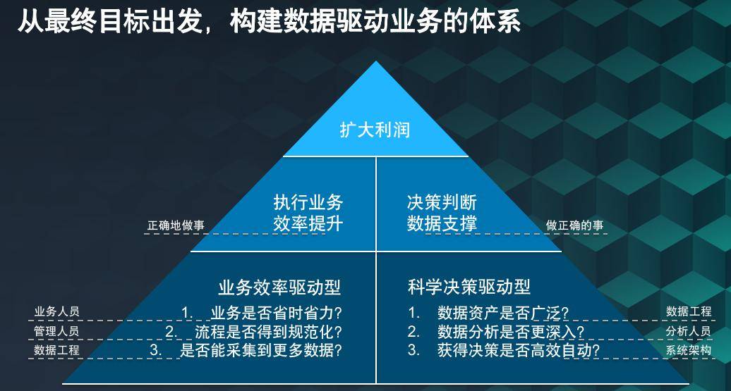 新奥精准资料，510期免费提供的价值与意义