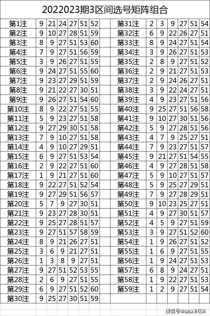 2022特马，今晚开奖的神秘数字与概率学