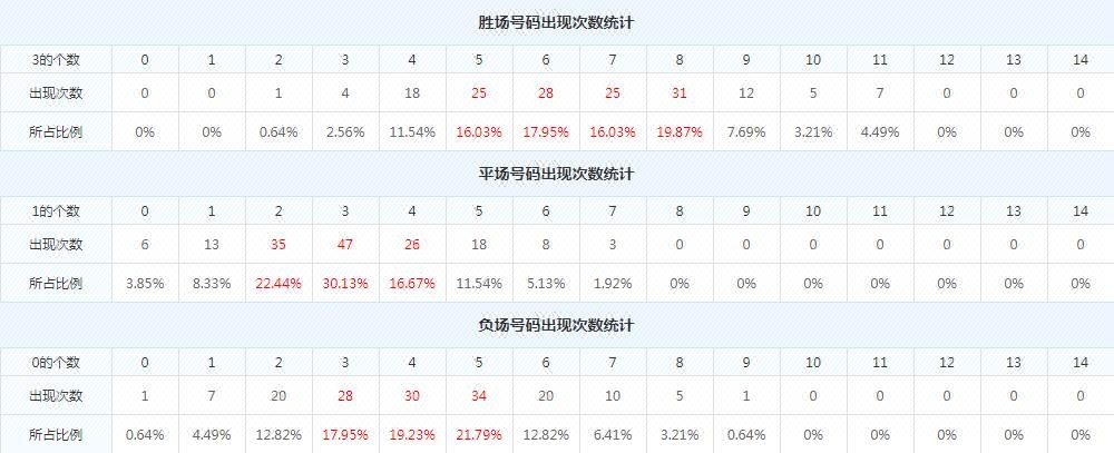 买马最准的资料2019，揭秘精准投注的秘密