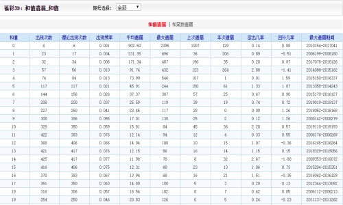 二四六天天好彩944CC精选，理性视角下的数字游戏与人生智慧