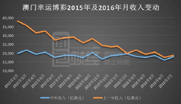 澳门六开奖，新时代的幸运之选